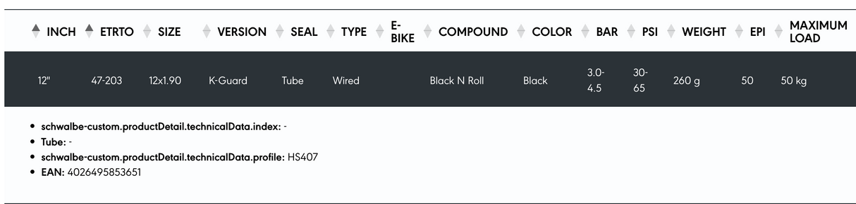 Schwalbe Black Jack Kevlar Guard, Black n Roll Compound MTB Tyre