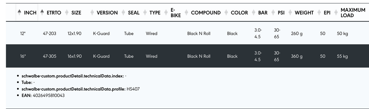 Schwalbe Black Jack Kevlar Guard, Black n Roll Compound MTB Tyre