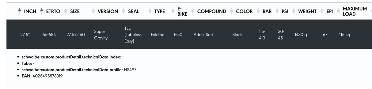 Schwalbe Eddy Current Super Gravity Addix Soft Evolution Line TL Easy E-50 MTB Tyre