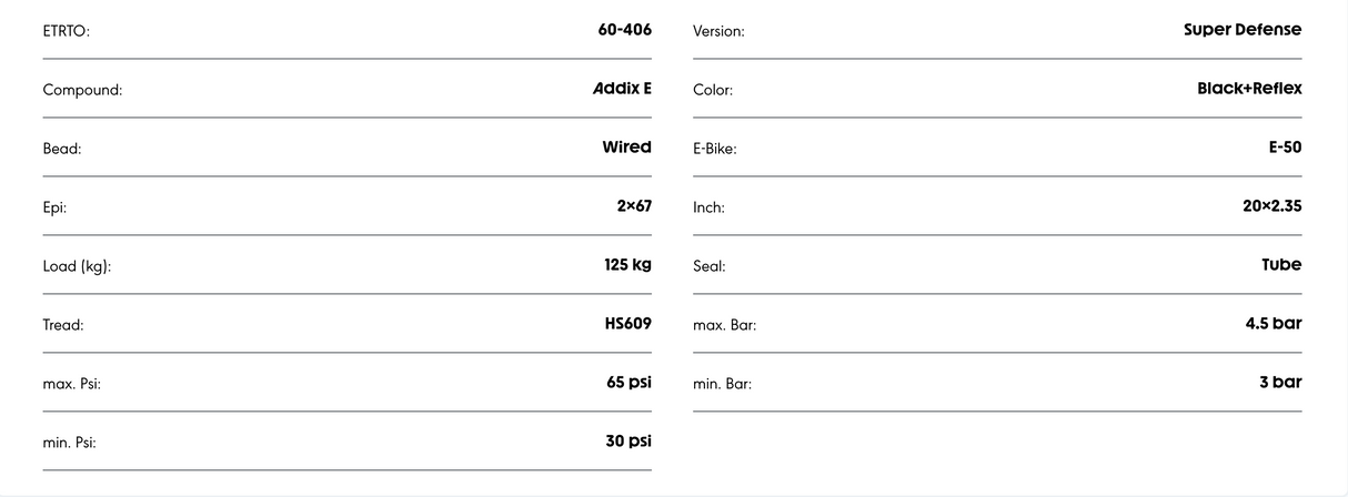 Schwalbe Pick-Up Super Defense Addix E Compund Performance Line E-50 Tyre