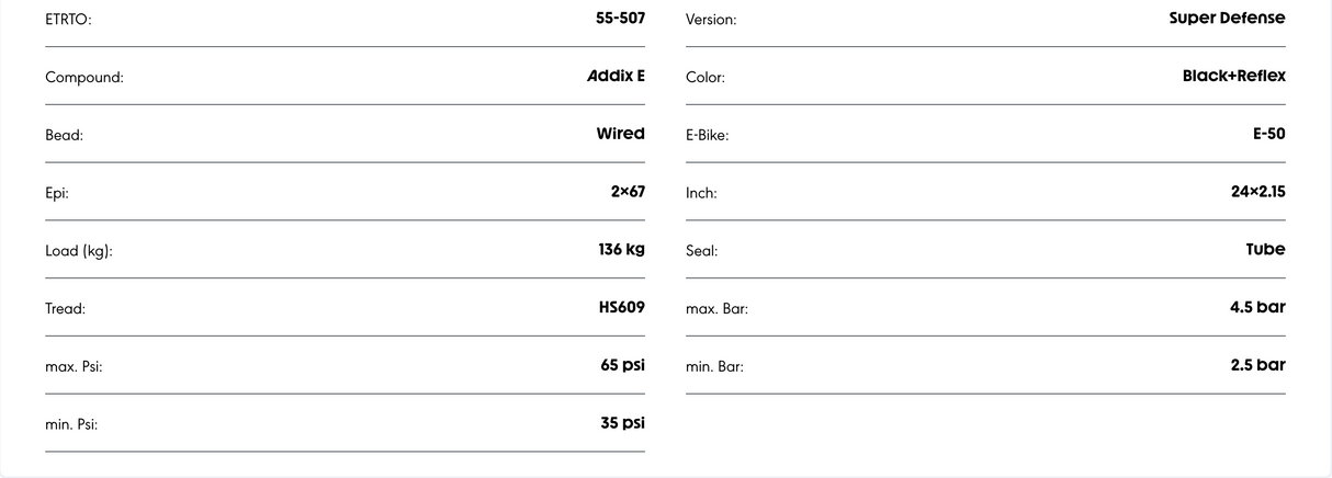 Schwalbe Pick-Up Super Defense Addix E Compund Performance Line E-50 Tyre