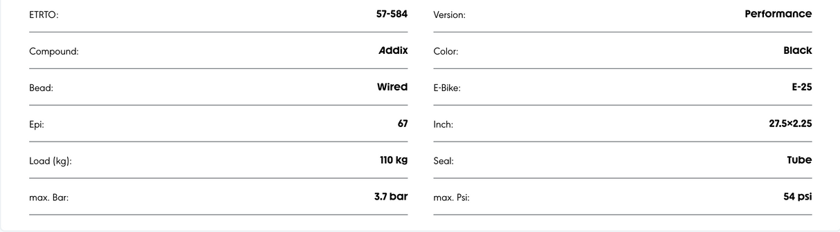 Schwalbe Smart Sam HS624 GreenGuard Addix Performance Compound Reflective Sidewall Tyre