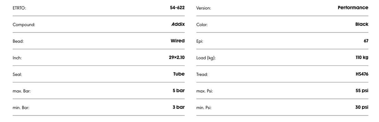 Schwalbe Smart Sam HS624 GreenGuard Addix Performance Compound Reflective Sidewall Tyre