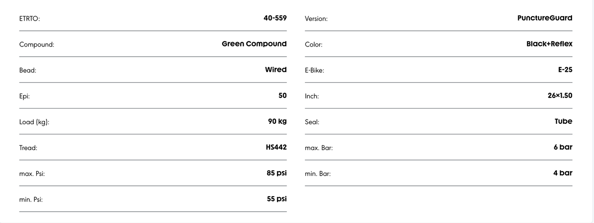 Schwalbe Spicer Plus Puncture Guard Active Line Reflective Sidewall E-25 Green Compound Tyre