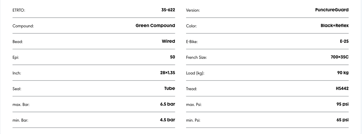 Schwalbe Spicer Plus Puncture Guard Active Line Reflective Sidewall E-25 Green Compound Tyre