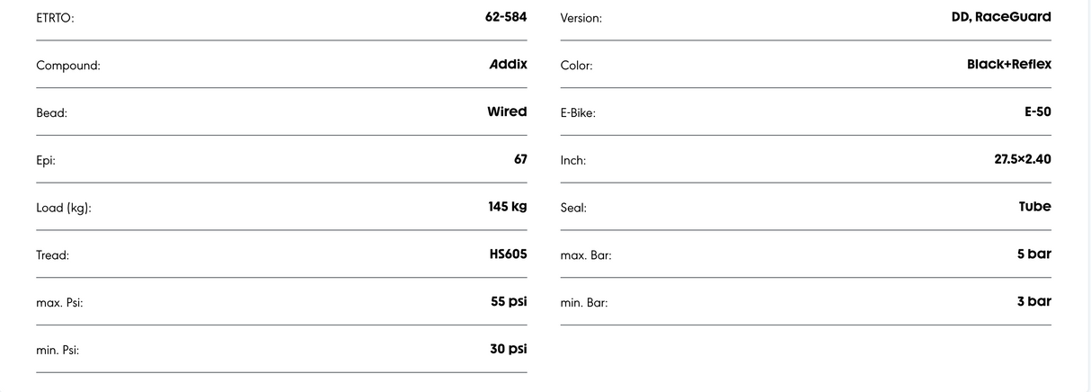 Schwalbe Super Moto Double Defense RaceGuard Addix Performance Compound E-50 Tyre