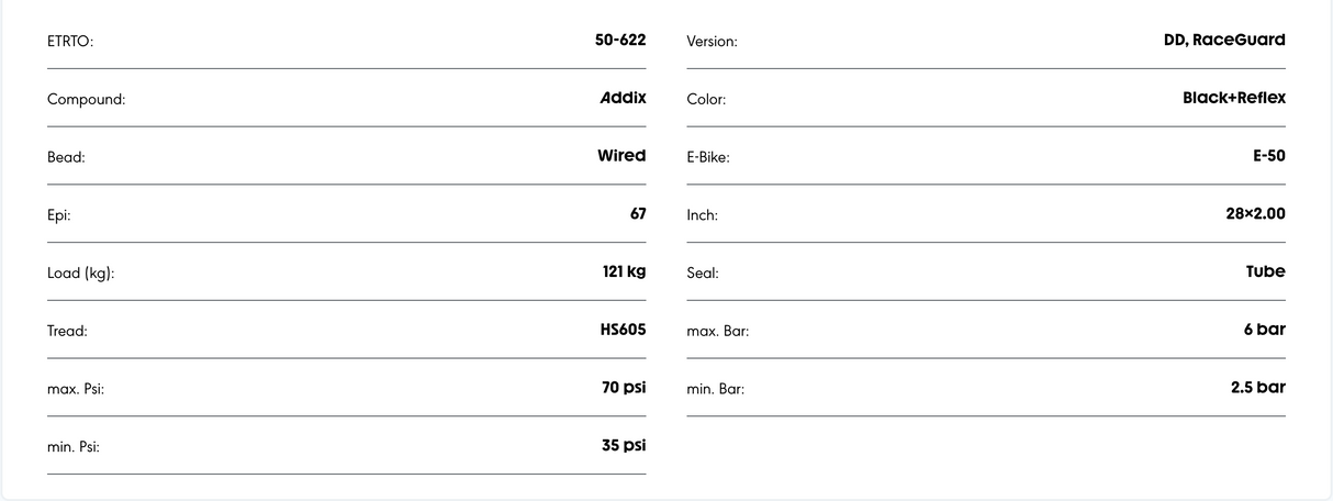 Schwalbe Super Moto Double Defense RaceGuard Addix Performance Compound E-50 Tyre
