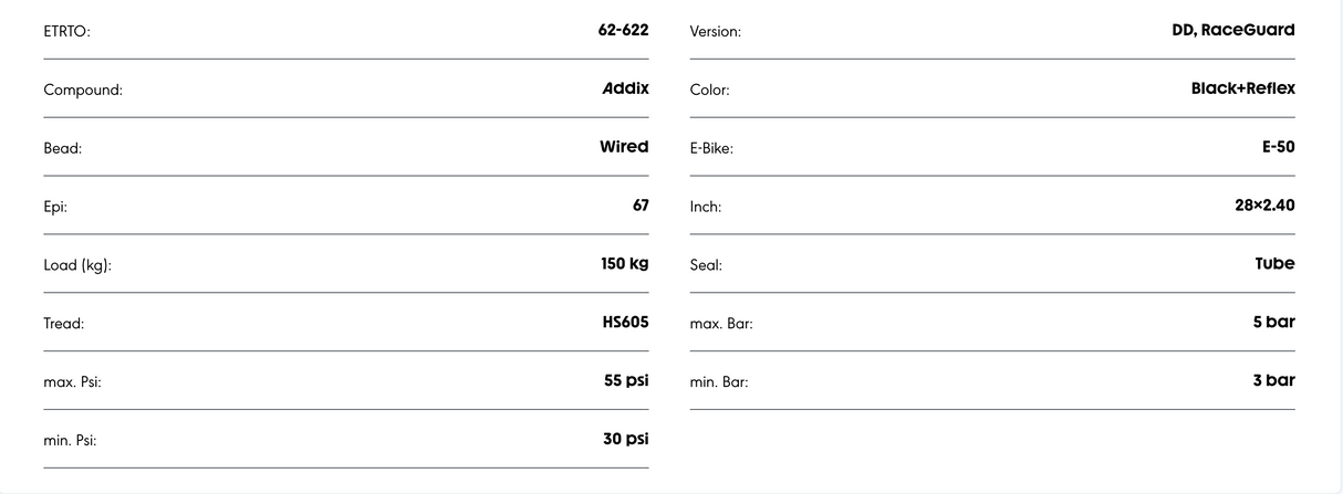 Schwalbe Super Moto Double Defense RaceGuard Addix Performance Compound E-50 Tyre