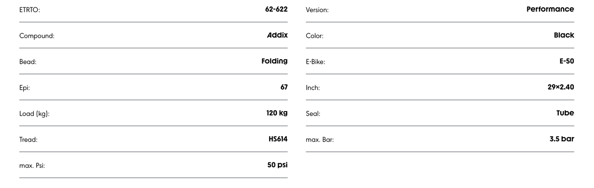 Schwalbe Wicked Will 29 x 2.40" Addix Performance Compound E-50 Tyre