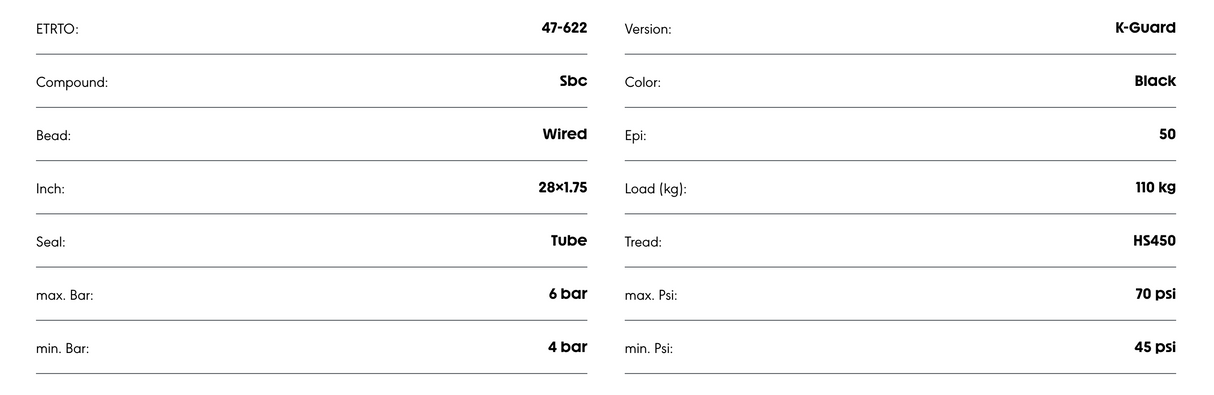 Schwalbe Landcruiser Kevlar Guard Tyre