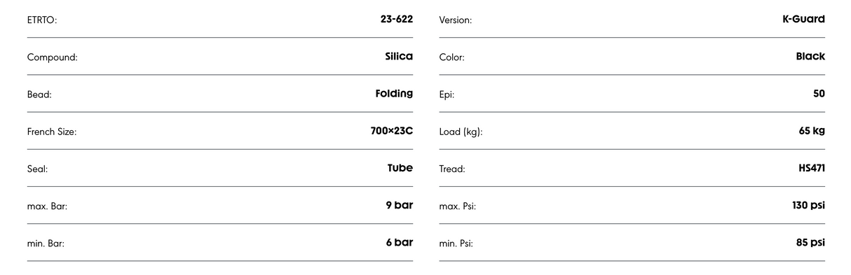 Schwalbe Lugano II 700c Kevlar Guard folding Tyre