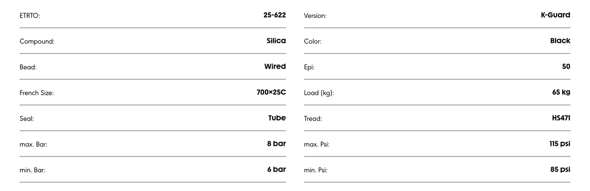 Schwalbe Lugano II 700c Kevlar Guard folding Tyre
