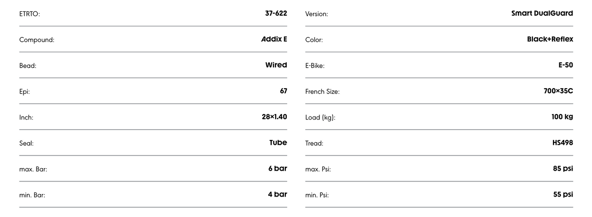 Schwalbe Marathon E-Plus Smart DualGuard Reflective Tyre