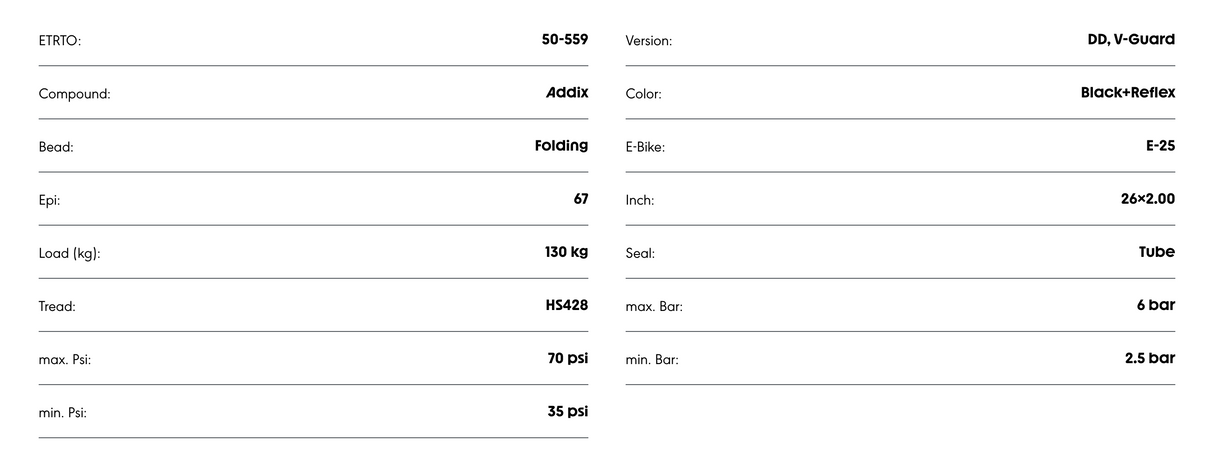 Schwalbe Marathon Mondial V-Guard Double Defense TravelStar Compound Evolution Line E-25 Tyre