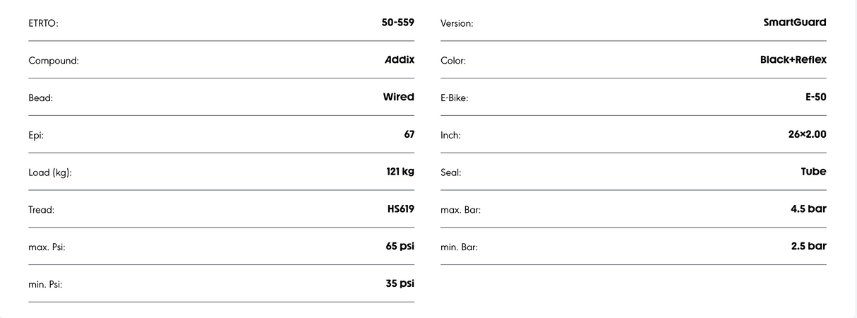 Schwalbe Marathon Plus Tour SmartGuard Addix Performance Compound Reflective Sidewall Tyre