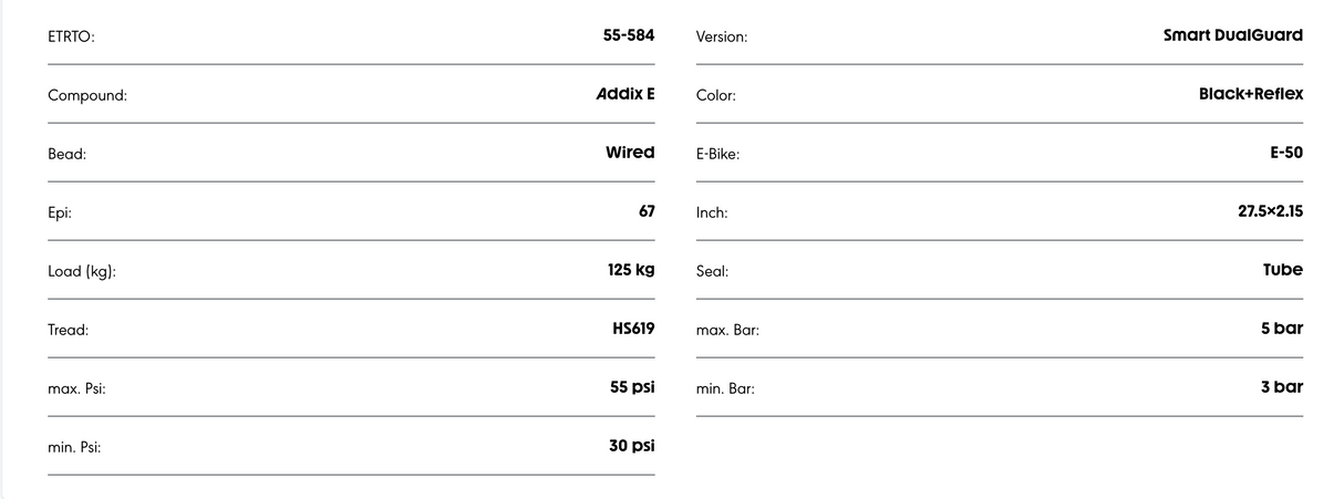 Schwalbe Marathon Plus Tour SmartGuard Addix Performance Compound Reflective Sidewall Tyre