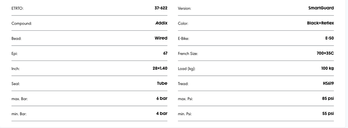 Schwalbe Marathon Plus Tour SmartGuard Addix Performance Compound Reflective Sidewall Tyre