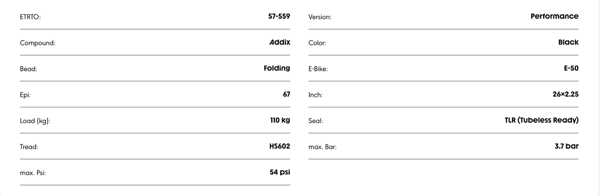 Schwalbe Nobby Nic Addix Performance Line Folding Tubeless Tyre