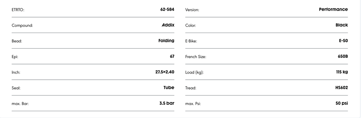 Schwalbe Nobby Nic Addix Performance Line Folding Tubeless Tyre