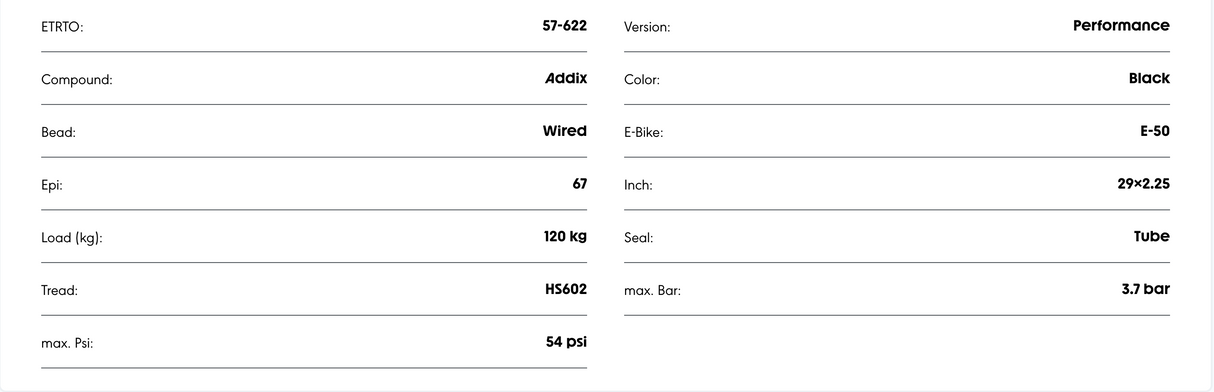 Schwalbe Nobby Nic Addix Performance Line Folding Tubeless Tyre