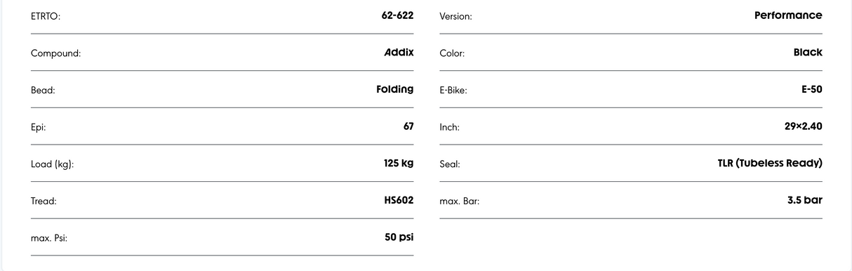 Schwalbe Nobby Nic Addix Performance Line Folding Tubeless Tyre