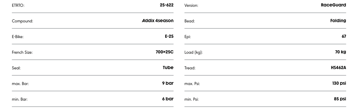 Schwalbe One 365 700c RaceGuard Addix Four Season Compound Black Reflex TUBE TYPE Tyre