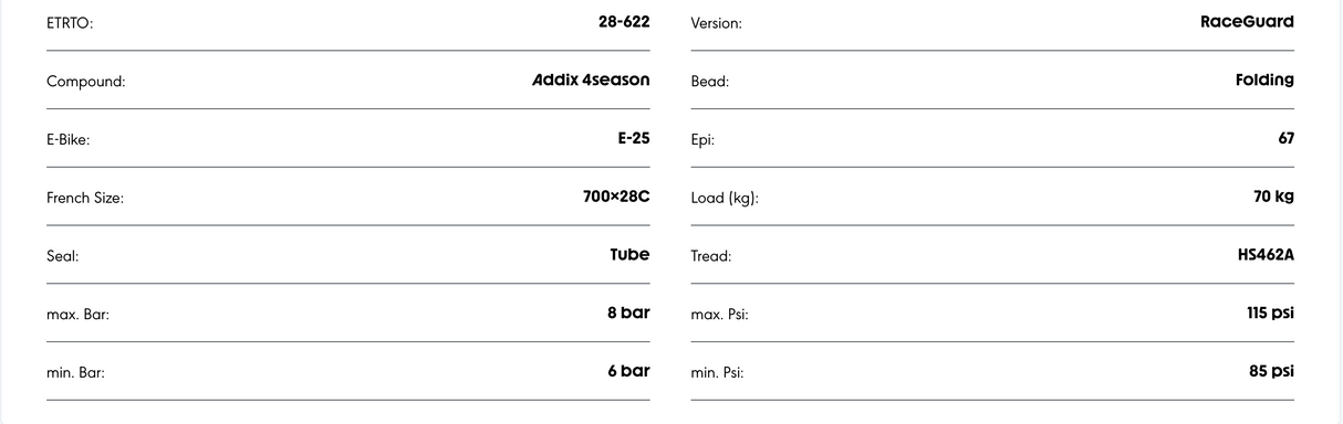 Schwalbe One 365 700c RaceGuard Addix Four Season Compound Black Reflex TUBE TYPE Tyre