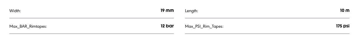 Schwalbe 10m Tubeless Rim Tape