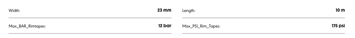 Schwalbe 10m Tubeless Rim Tape