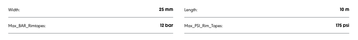 Schwalbe 10m Tubeless Rim Tape
