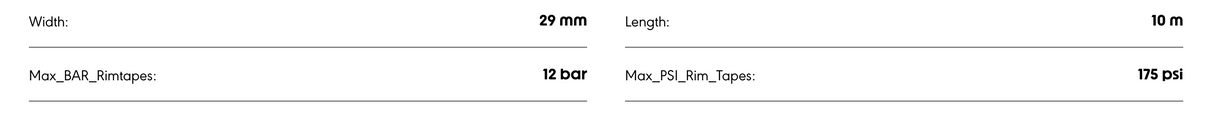 Schwalbe 10m Tubeless Rim Tape