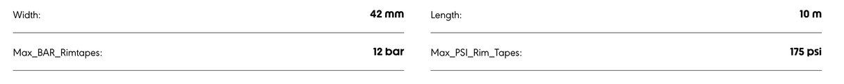 Schwalbe 10m Tubeless Rim Tape