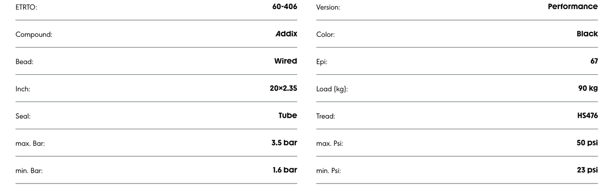Schwalbe Smart Sam Addix Performance Compound Tyre