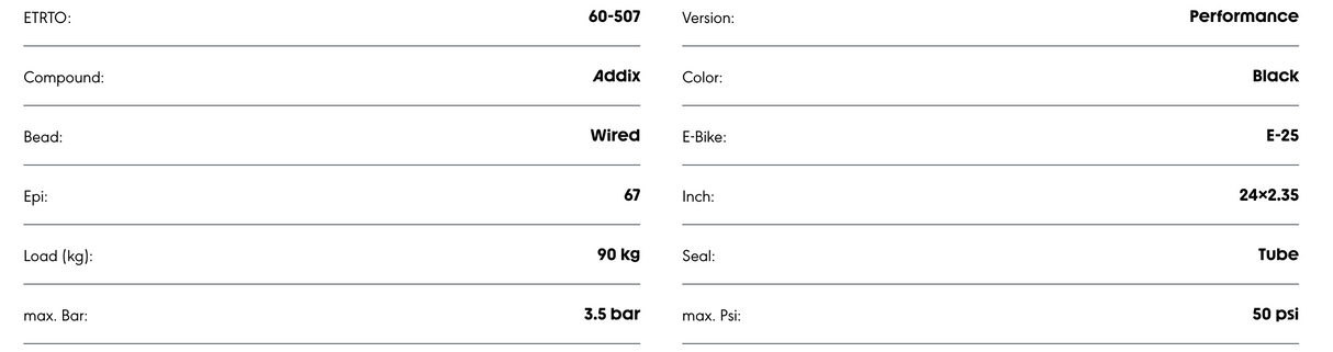 Schwalbe Smart Sam Addix Performance Compound Tyre