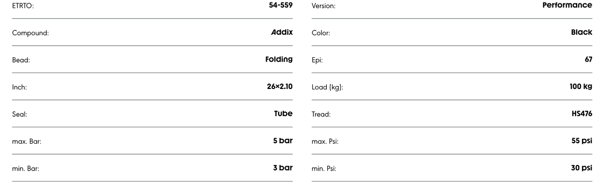 Schwalbe Smart Sam Addix Performance Compound Tyre