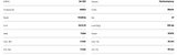 Schwalbe Smart Sam Addix Performance Compound Tyre