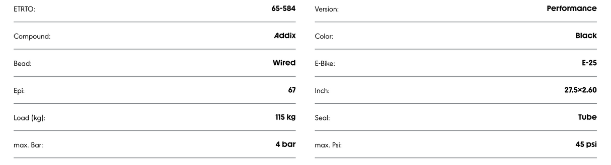 Schwalbe Smart Sam Addix Performance Compound Tyre