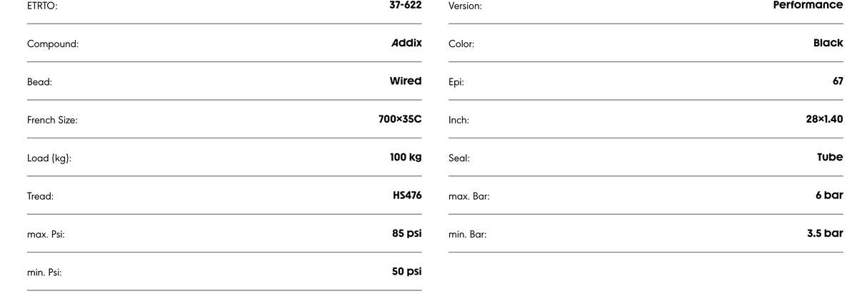 Schwalbe Smart Sam Addix Performance Compound Tyre