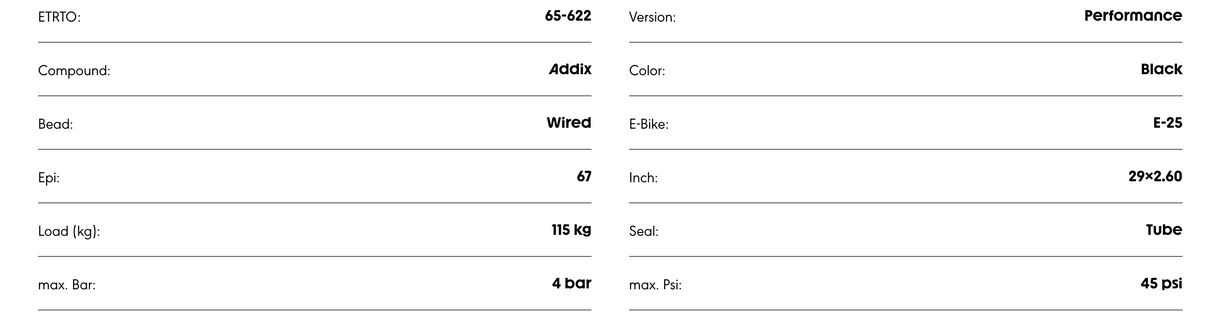 Schwalbe Smart Sam Addix Performance Compound Tyre