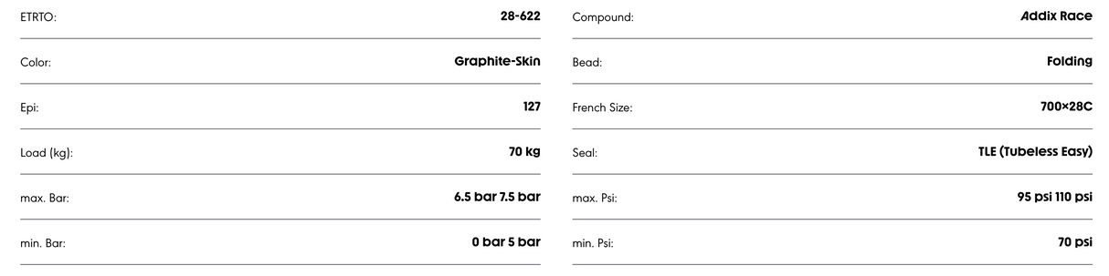 Schwalbe Pro One Aero Front 700 x 28 Super Race, RaceGuard Addix Race Graphite wall TUBELESS Tyre