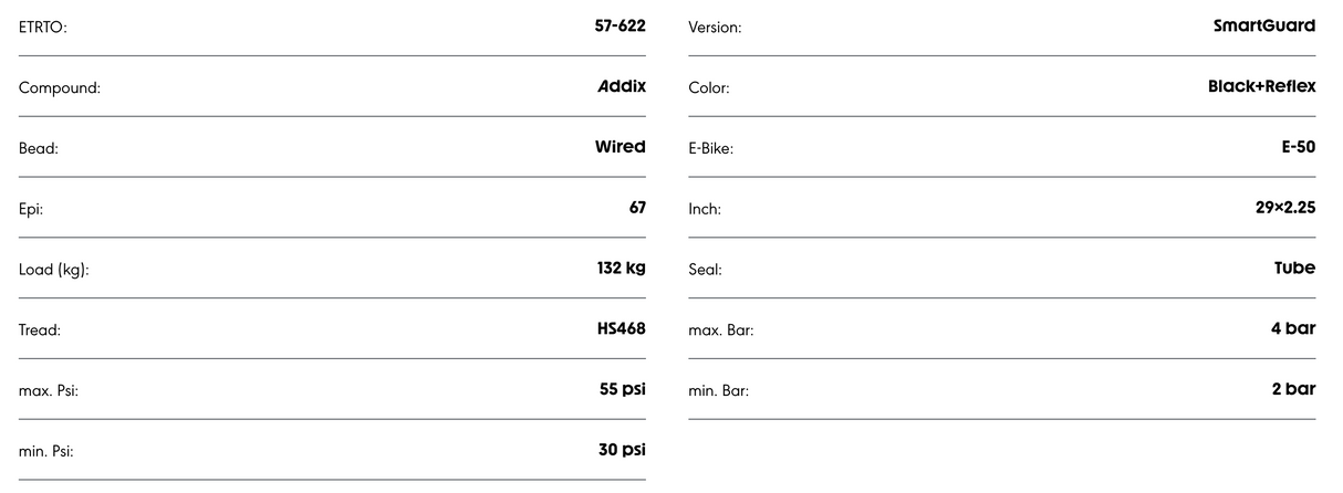 Schwalbe Marathon Plus MTB 29 x 2.25" SmartGuard Performance Line Reflective Sidewall E-50 Tyre