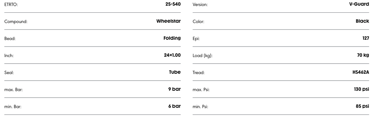 Schwalbe One 24 x 1.00'' V-Guard Wheel Star Compound Evolution Line folding Tyre