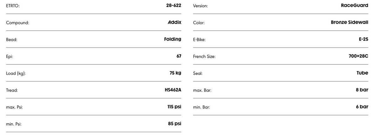 Schwalbe One 700 x 28C RaceGuard Addix Compound Performance line folding Bronze skin TUBE TYPE Tyre