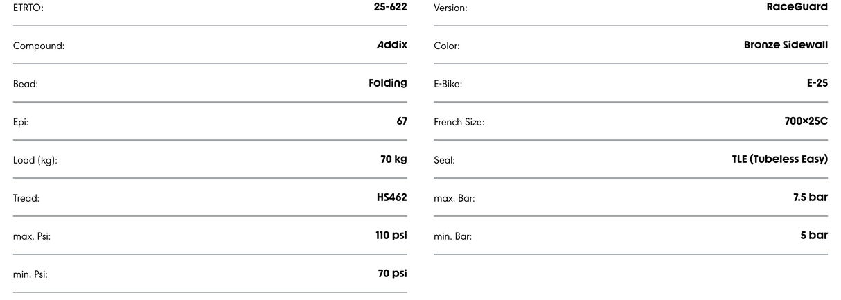 Schwalbe One 700 x 25C RaceGuard Addix Compound Performance line Folding Bronze Skin TUBELESS Tyre