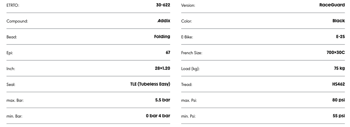 Schwalbe One 700 x 30C RaceGuard Addix Compound Performance line folding TUBELESS Tyre