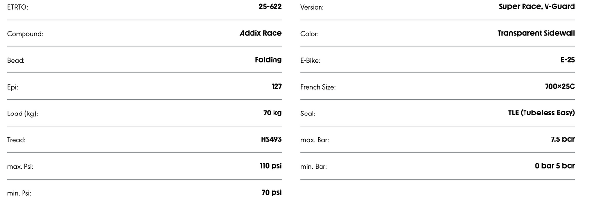 Schwalbe Pro One 700 x 25C Super Race V-Guard Addix Race Evolution line Transparent Skin TUBELESS Tyre