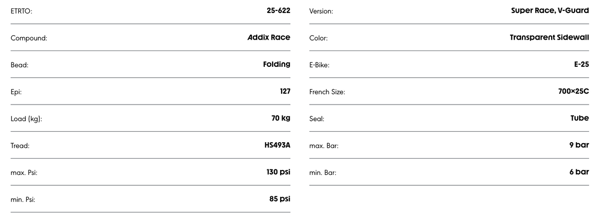 Schwalbe Pro One 700 x 25C Super Race V-Guard Addix Race Evolution line Transparent Skin TUBE TYPE Tyre