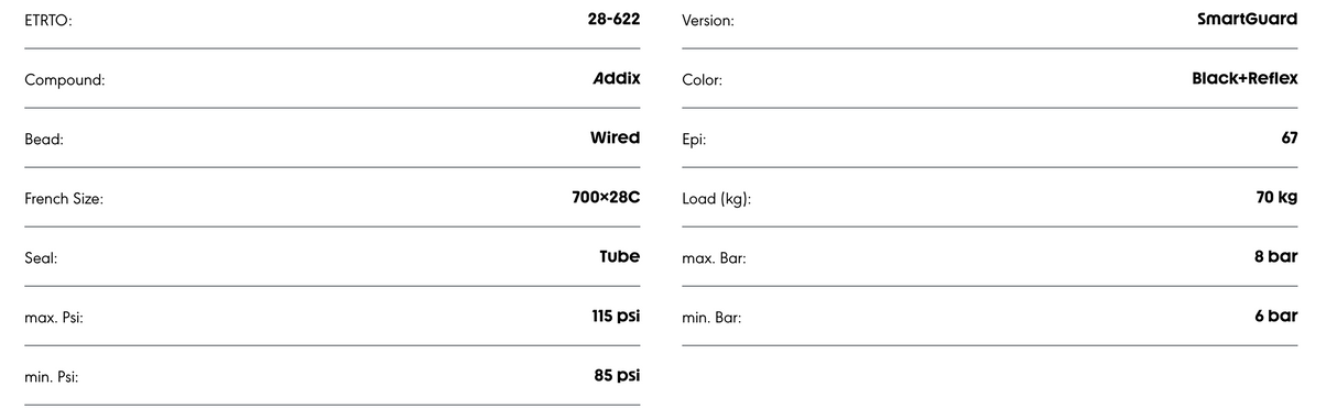Schwalbe One Plus 700 x 28C SmartGuard Addix Compound Performance Line Wire bead TUBE TYPE Tyre