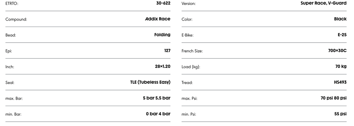 Schwalbe Pro One 700 x 30C Super Race, V-Guard Addix Race Evolution line TUBELESS Tyre