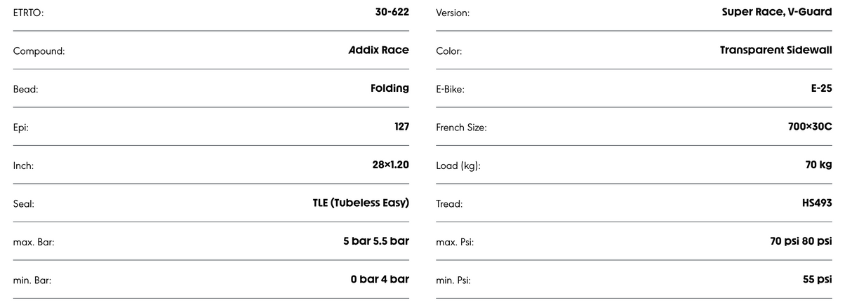 Schwalbe Pro One 700 x 30C Super Race V-Guard Addix Race Evolution line Transparent Skin TUBELESS Tyre